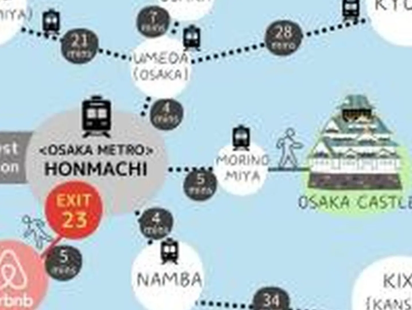 Ferienwohnung コンフィデンスロン401 Ōsaka Apartment